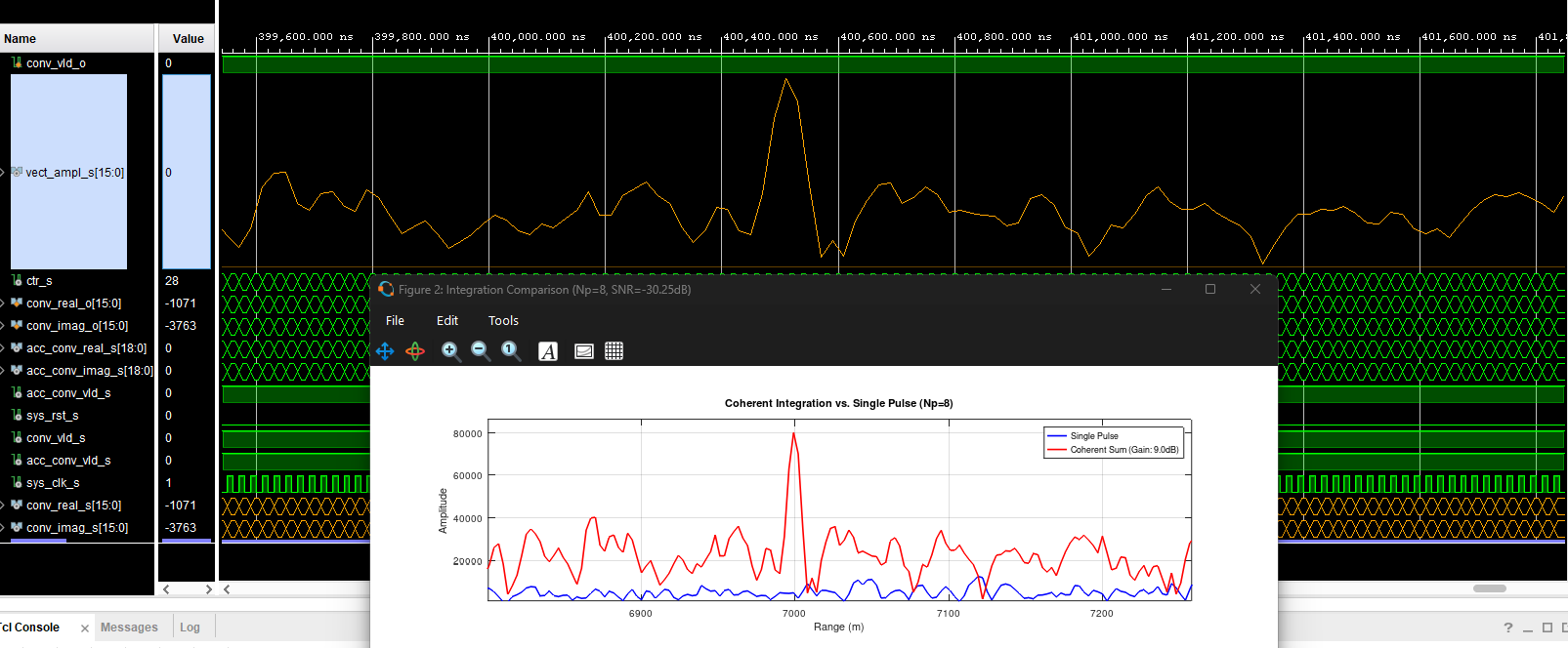 Hardware-Verified Radar Processing on Zynq (Part 2: FPGA Architecture, Folding & Timing Closure)